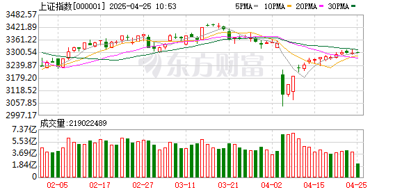 金猪配资 选A股还是港股、科技还是非科技 高盛研报回应投资中国两大热点问题