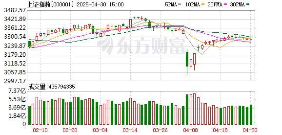 怀远策略 神秘资金押注美联储今年不降息 A股市场走势分化！机器人概念股再度爆发