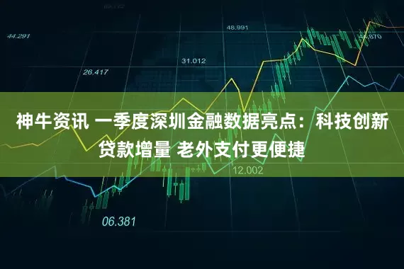 神牛资讯 一季度深圳金融数据亮点：科技创新贷款增量 老外支付更便捷